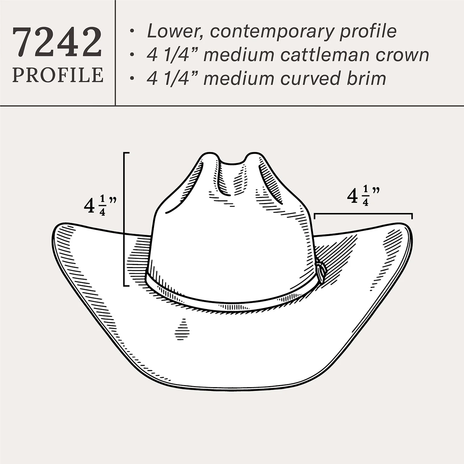 Brenham 4X Cowboy Hat - Image 11