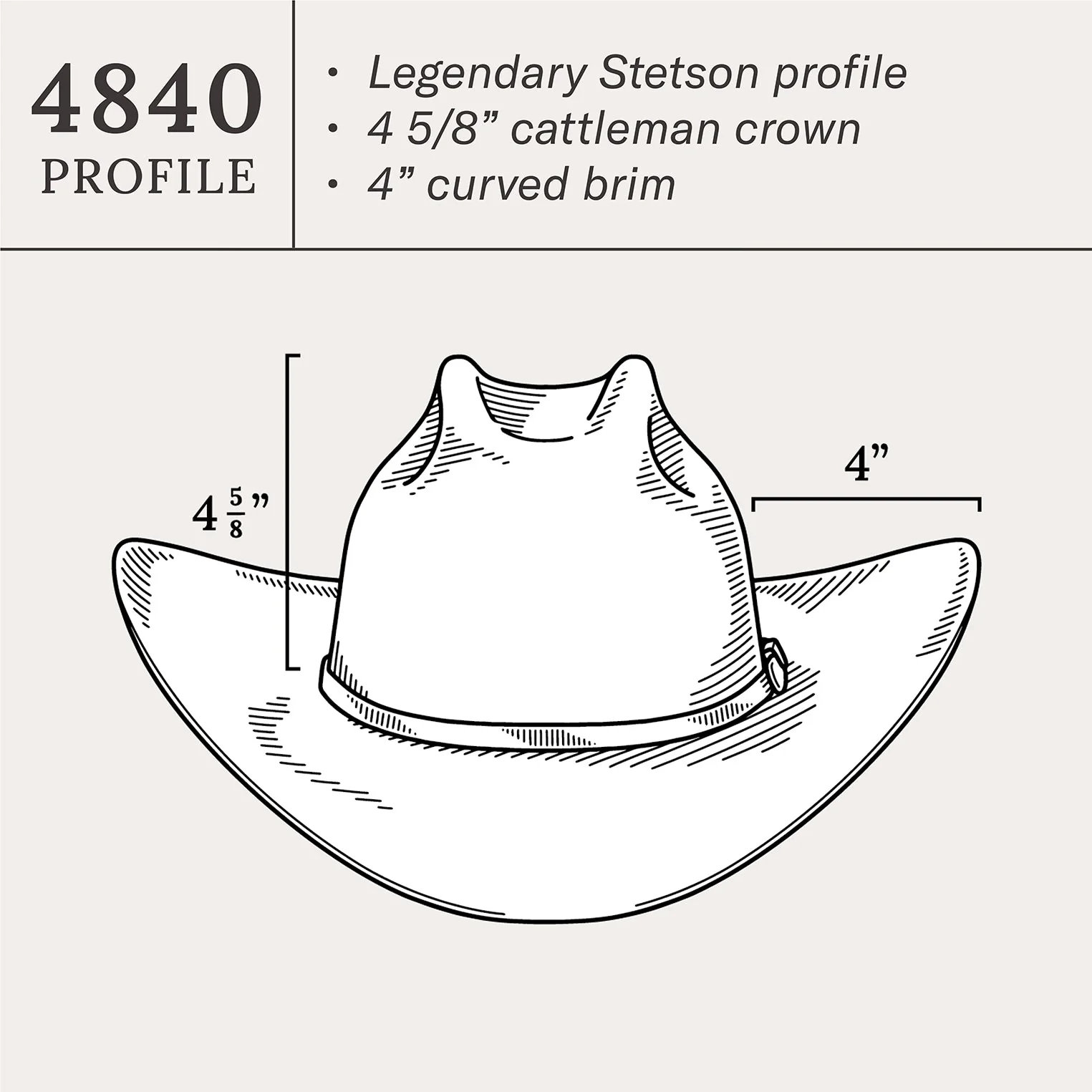 El Patron 48 Premier 30X Cowboy Hat - Image 10