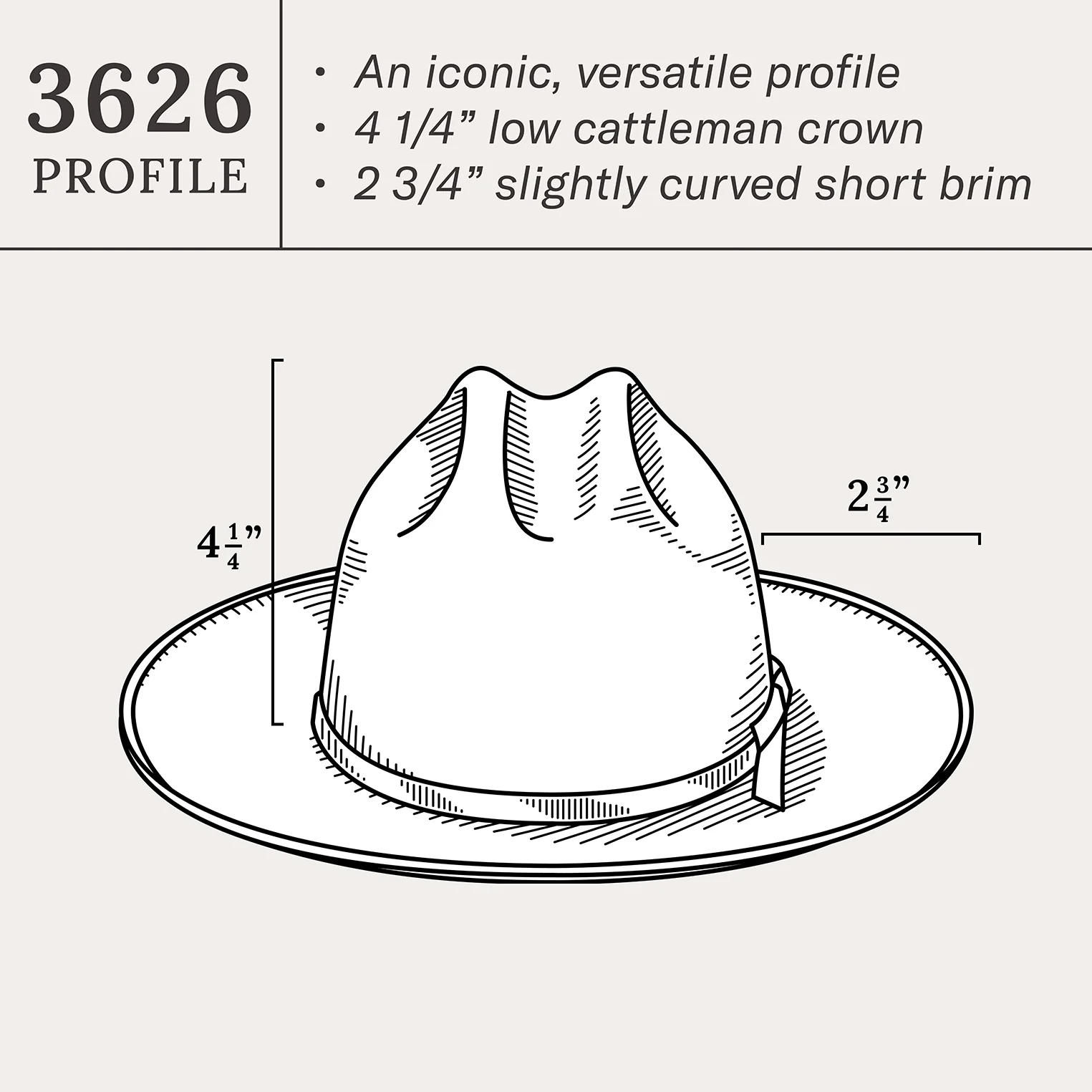 Open Road Royal Deluxe Hat - Image 9